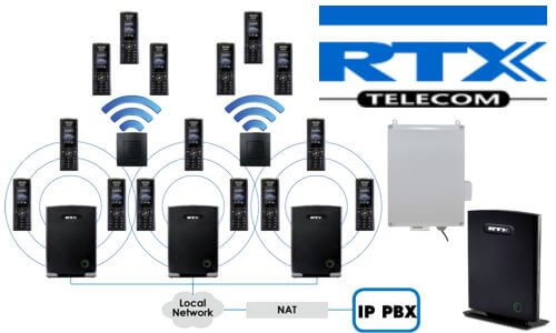 rtx-dect-kenya