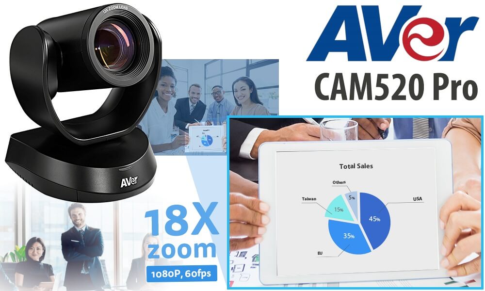 Aver PTZ310N Caméra Professionnelle Live Streaming