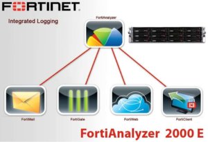 Fortianalyzer 2000e Nairobi