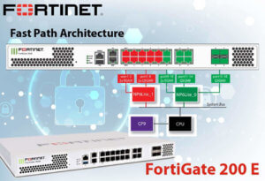 Fortinet Fg 200e Nairobi