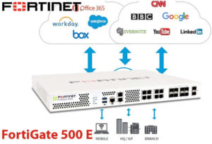 Fortinet Fg 500e Kenya