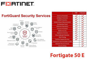 Fortinet Fg 50e Nairobi