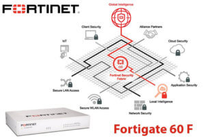 Fortinet Fg 60f Nairobi