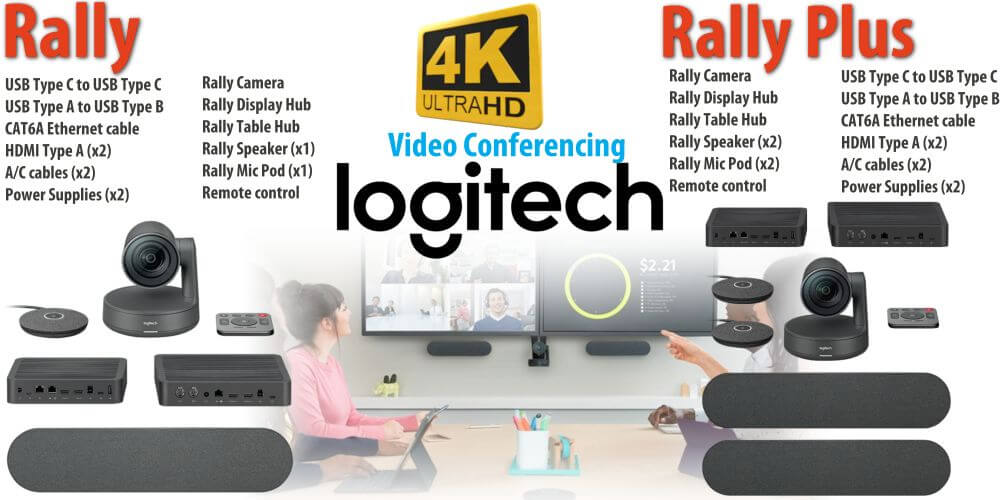 Logitech Rally Kenya Premium Ultra Hd Conference System For Meeting Room