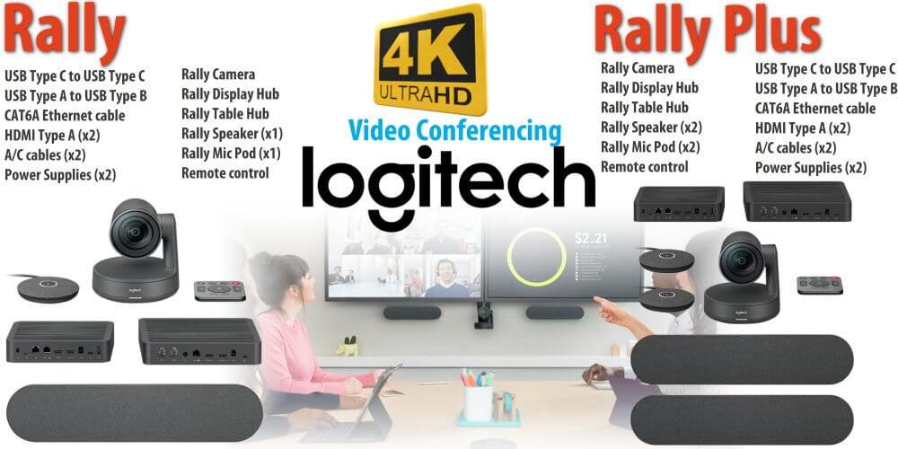 Logitech Video Conferencing System Kenya