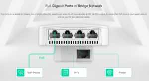 ruijie rg rap1200p access point kenya