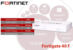 Fortigate40f Nairobi