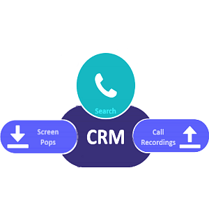 Call Center Crm Integration