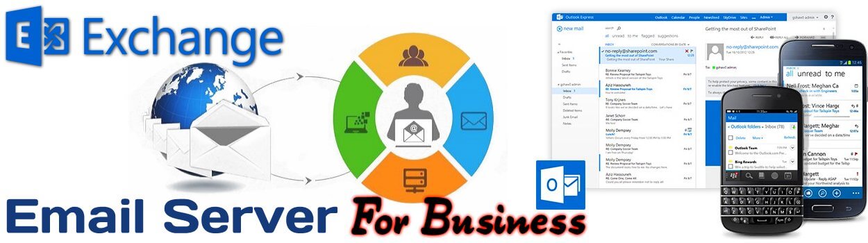 Exchange Email Server Setup Kenya Nairobi