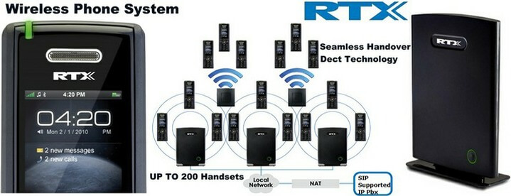 Rtx Dect