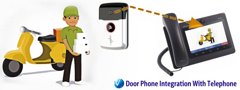 Telephone Sip Dooe Phone Integration Kenya