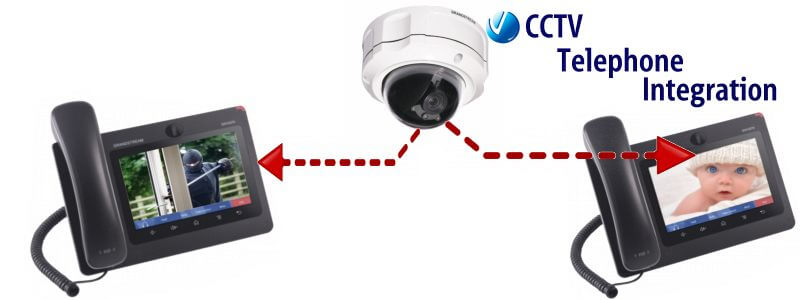 Telephony Sip Cctv Integration Kenya