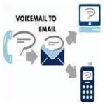 Voice Mail To Email Kenya
