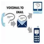 Voice Mail To Email Kenya Voice Mail To Email Kenya